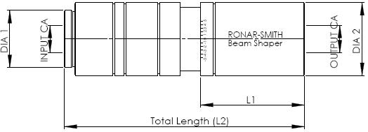 Typical Beam Shaper Specifications